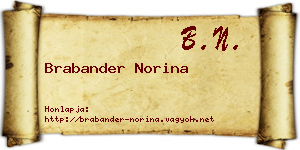 Brabander Norina névjegykártya